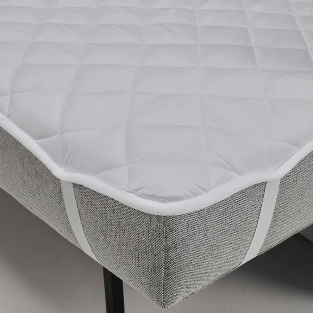 Innovation Living Vuodesohvat|Petauspatjat<patjan suoja